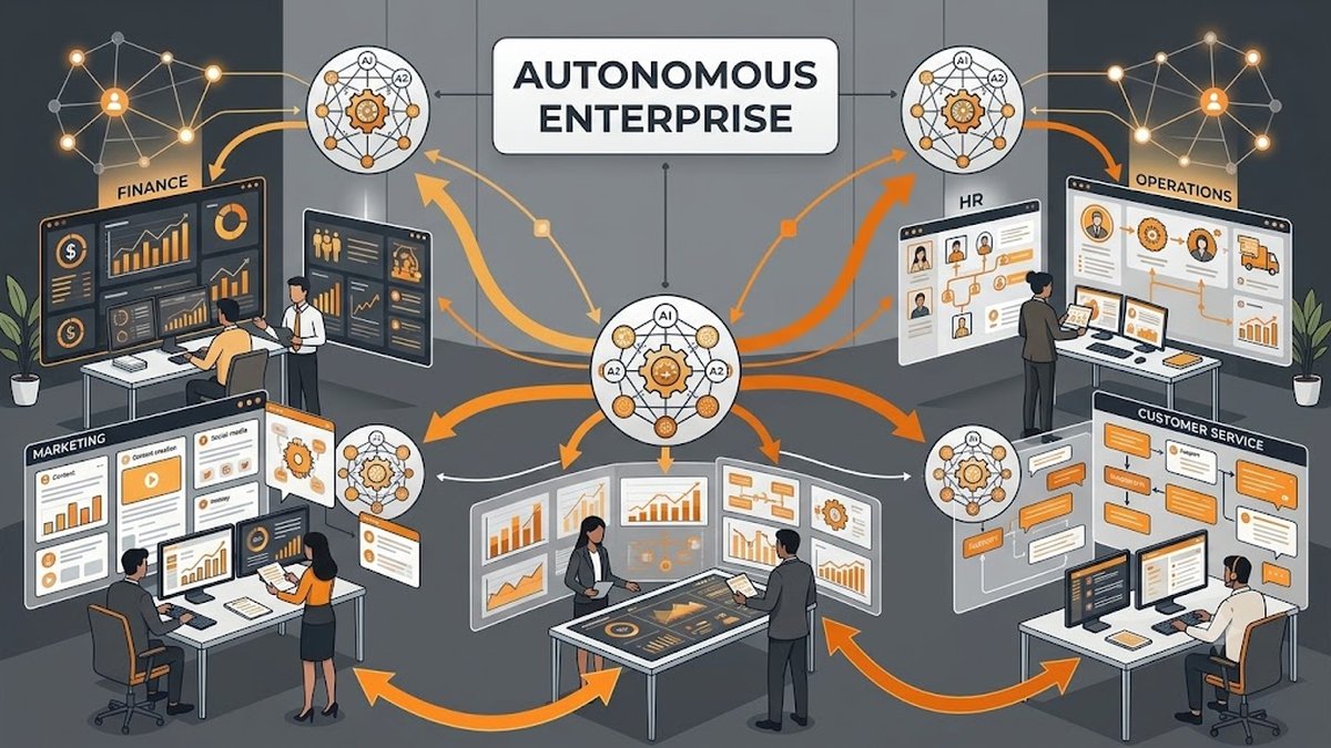 Autonomous Enterprise: Workforce Strategy in the Agentic AI Economy